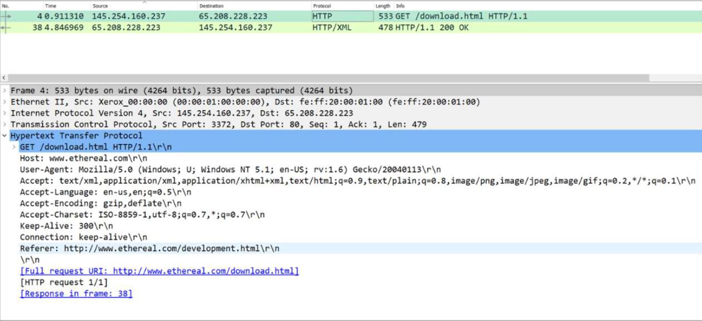 Traza de Wireshark