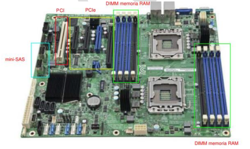 Placa Base